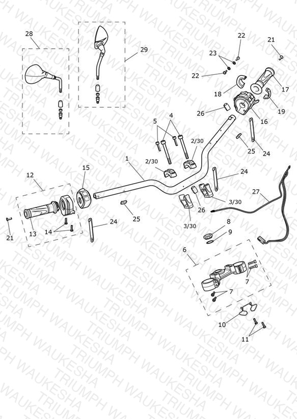 Handlebars & Switches