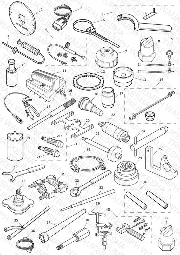 Service Tools
