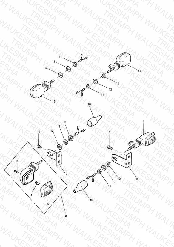 Indicators