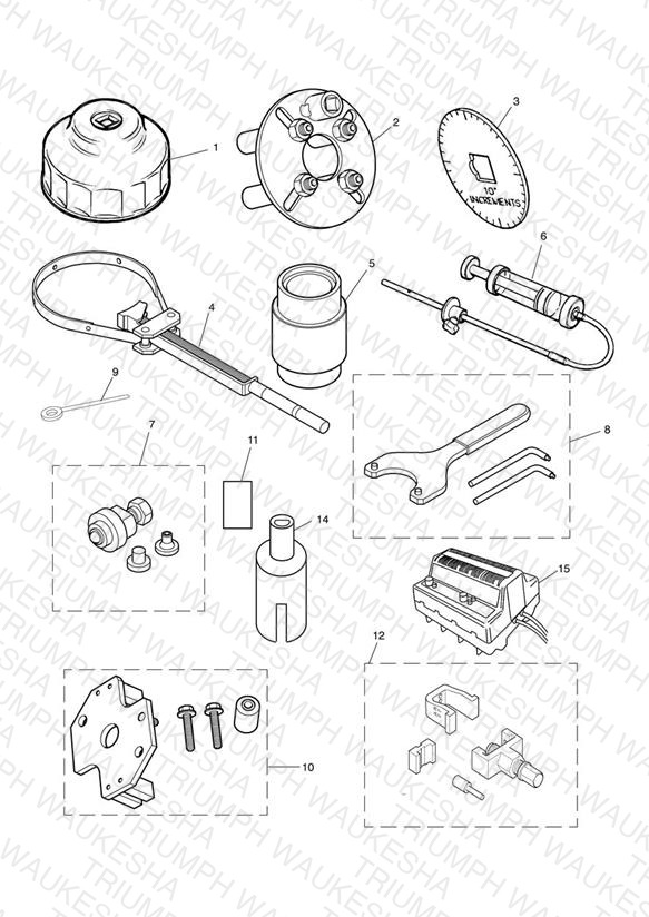Service Tools