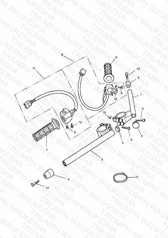 Handlebars and Switches