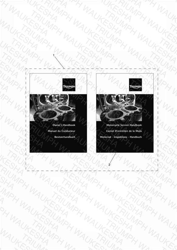 Owners Handbooks
