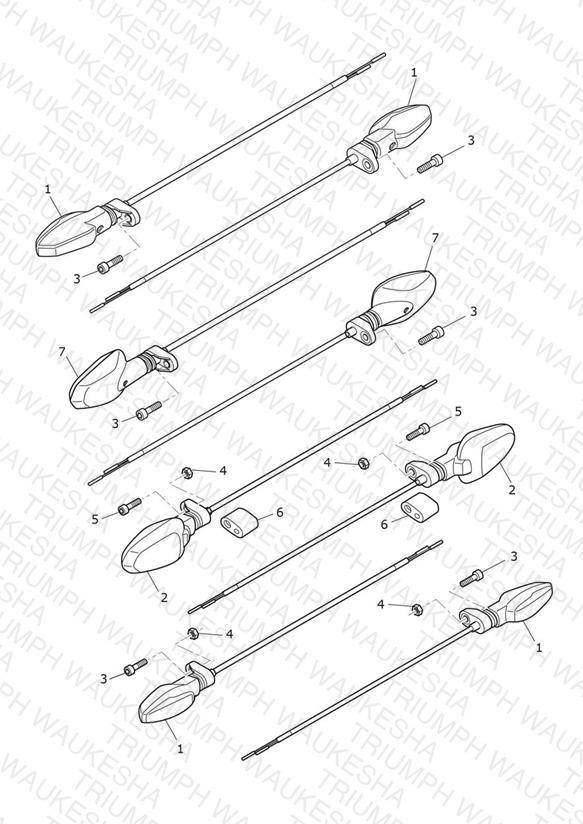 Indicators