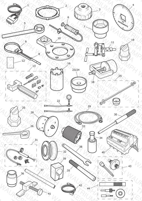 Service Tools