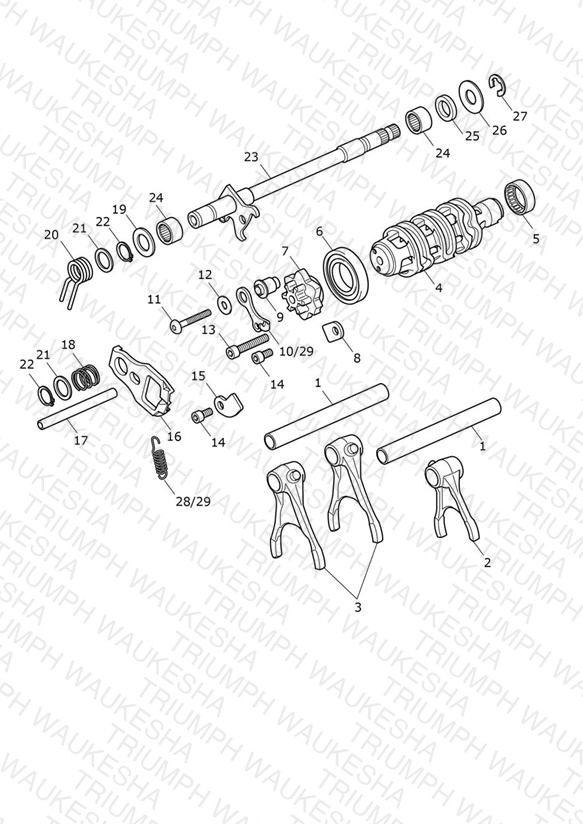 Gear Selector Drum