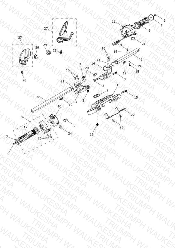 Handlebars & Switches