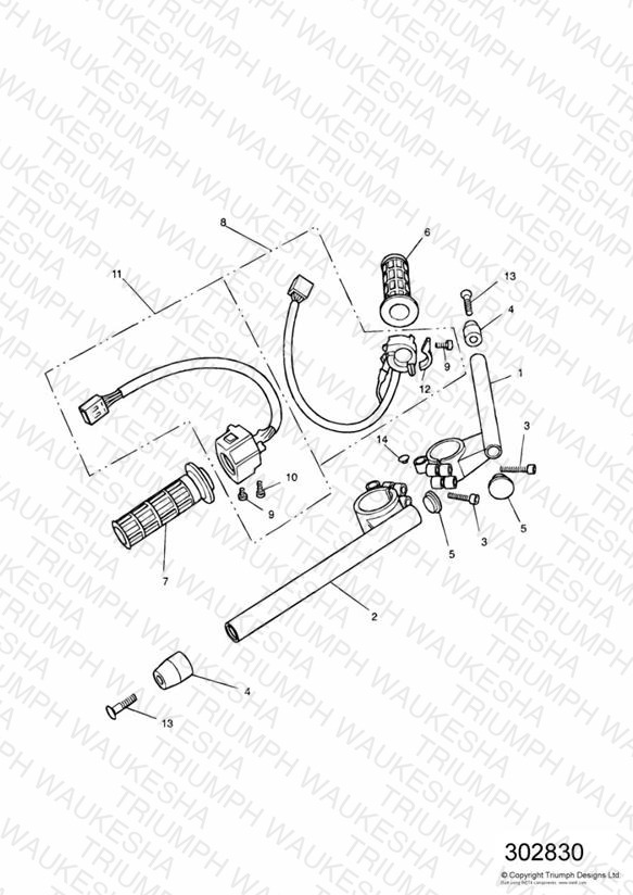 Handlebars and Switches