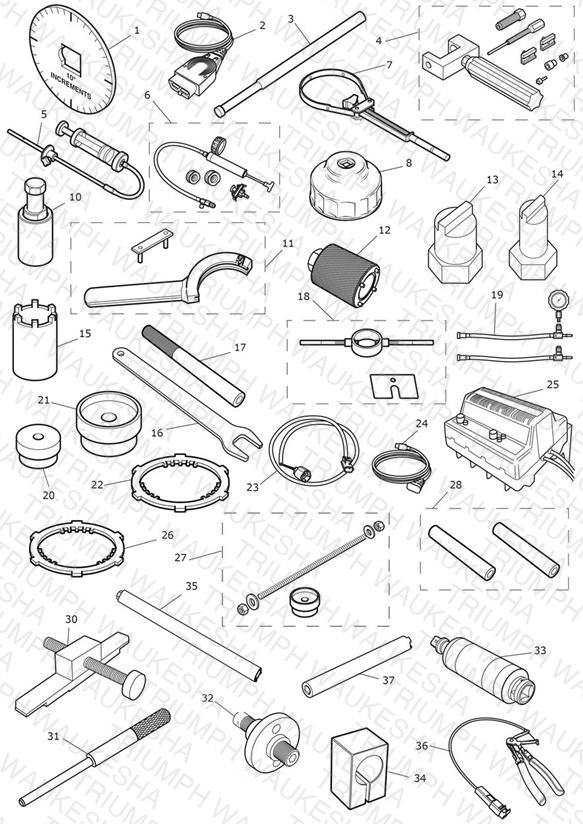 Service Tools