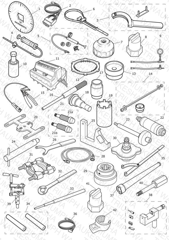 Service Tools