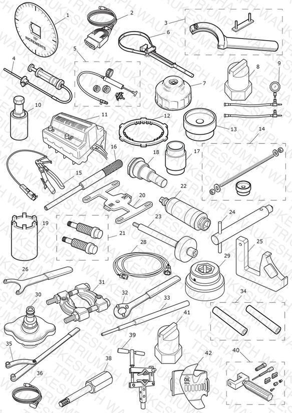 Service Tools