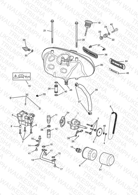 Lubrication System