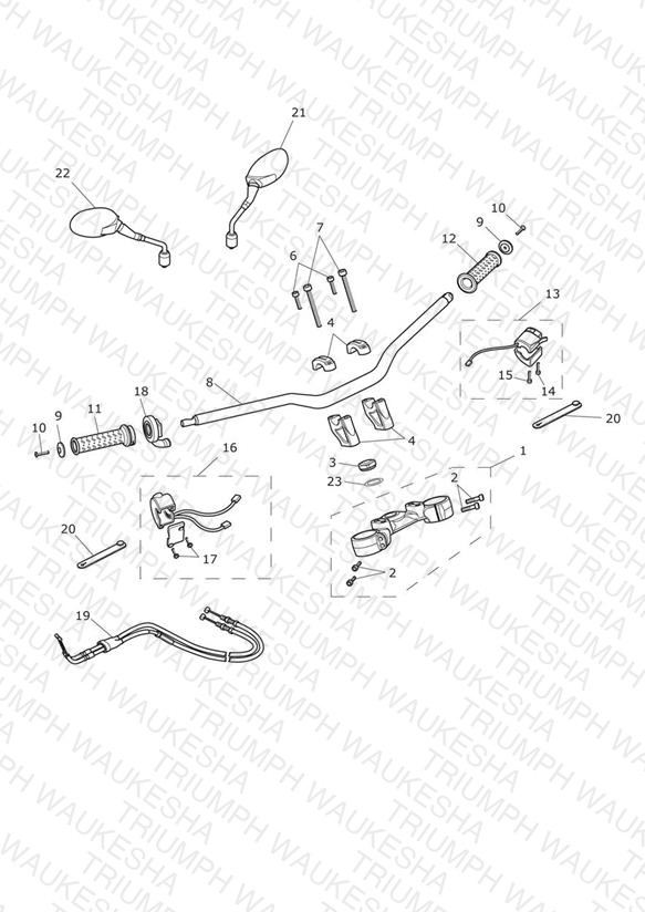 Handlebars & Switches