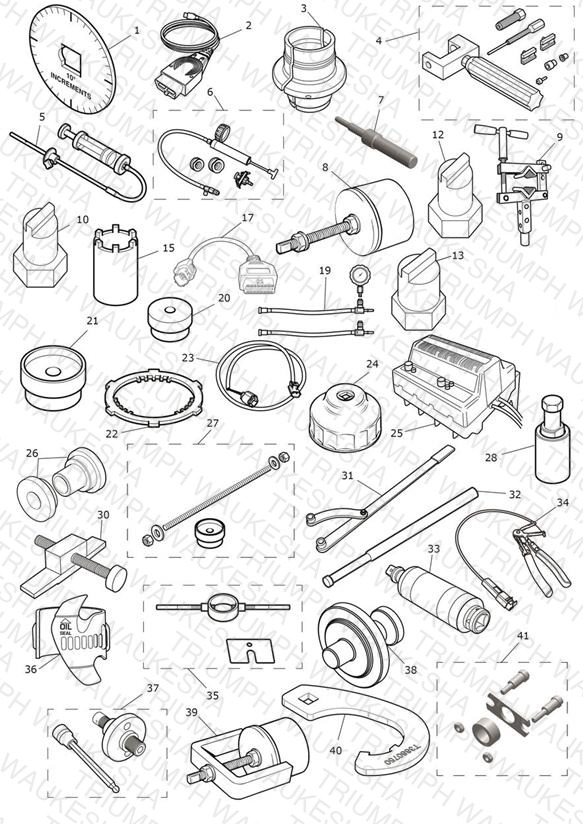 Service Tools