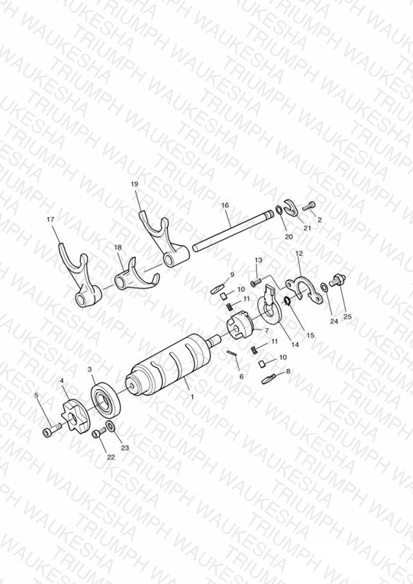 Gear Selector Drum