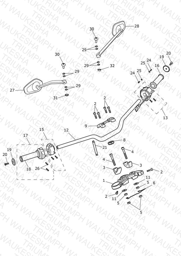 Handlebars & Switches