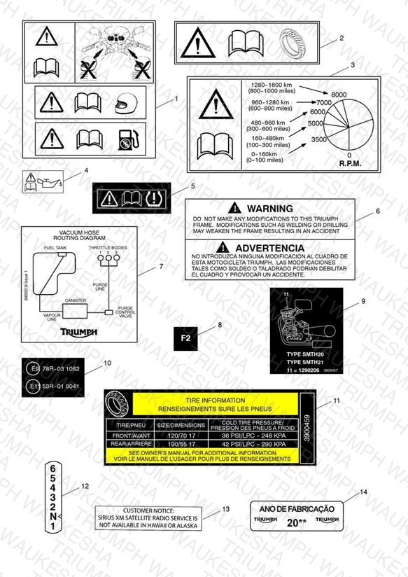 Warning Labels