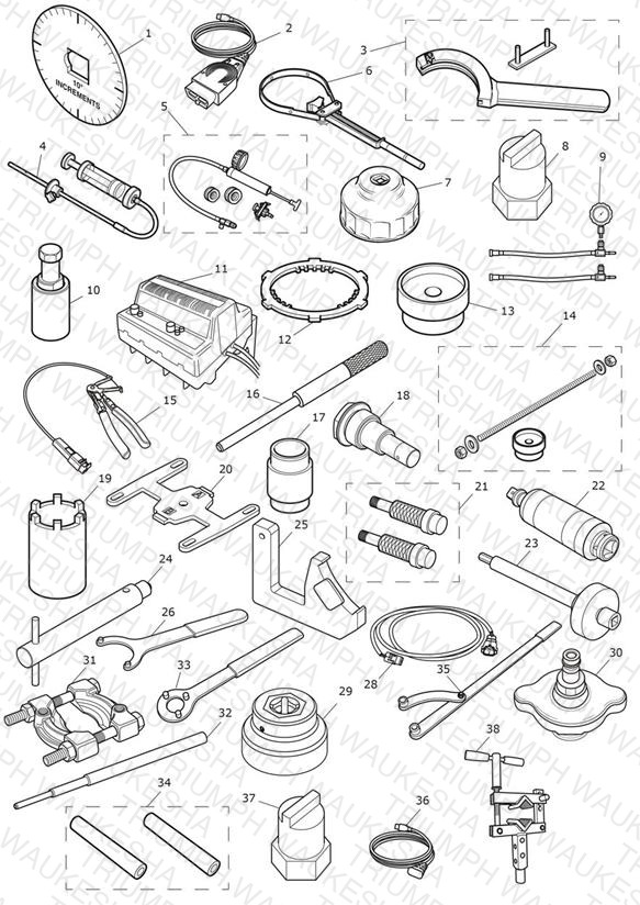 Service Tools