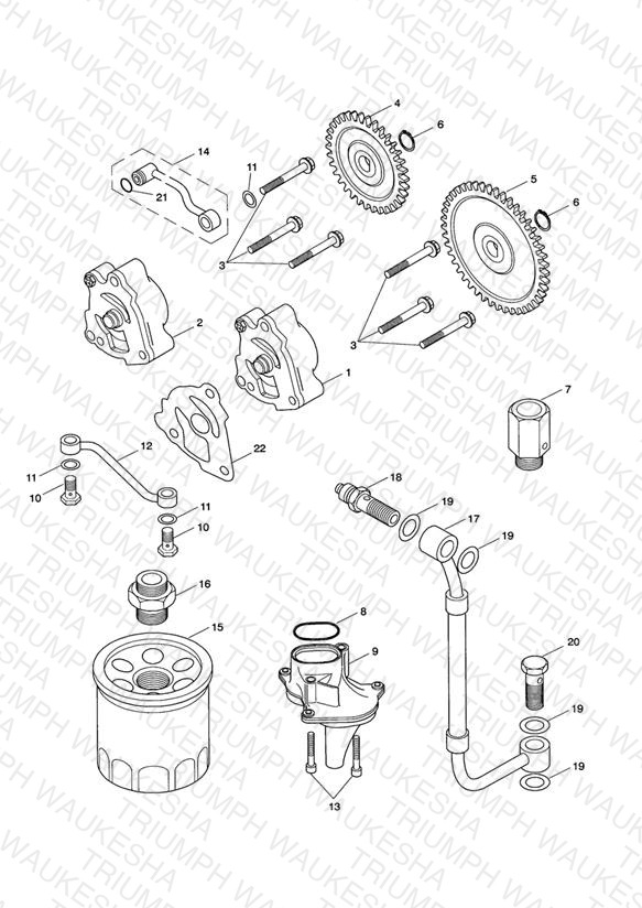 Lubrication System