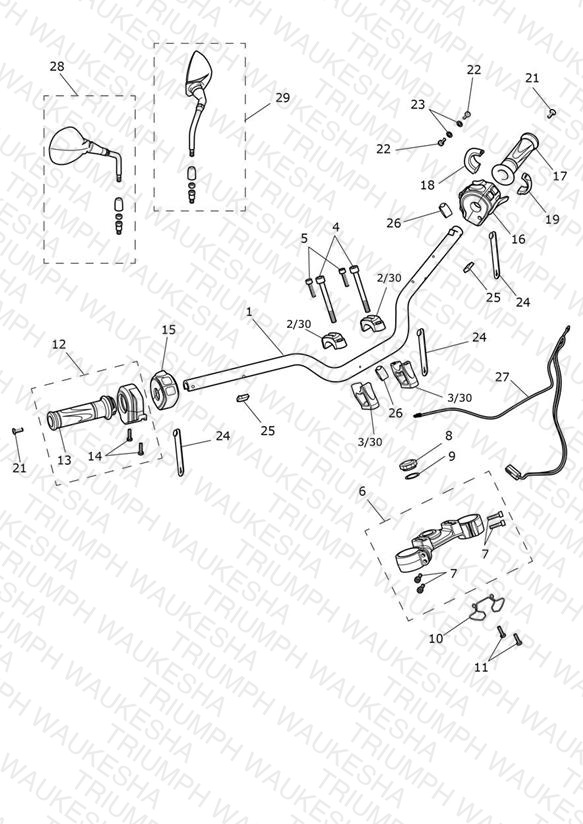 Handlebars & Switches
