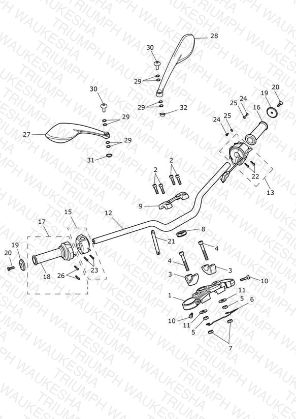 Handlebars & Switches