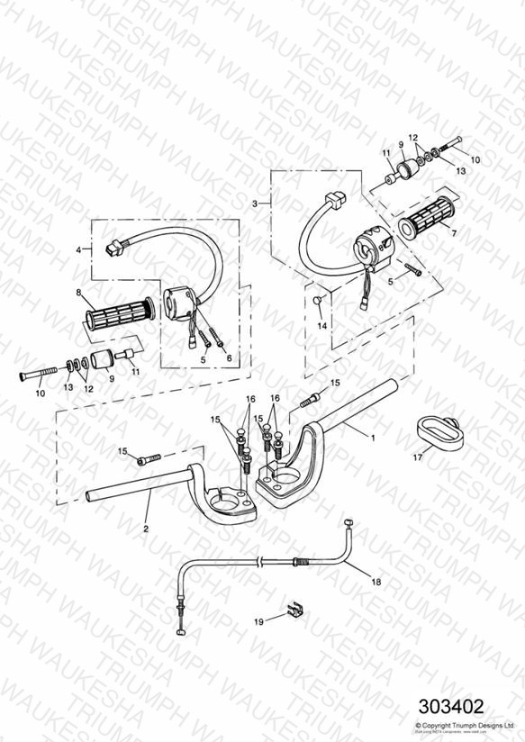 Handlebars and Switches