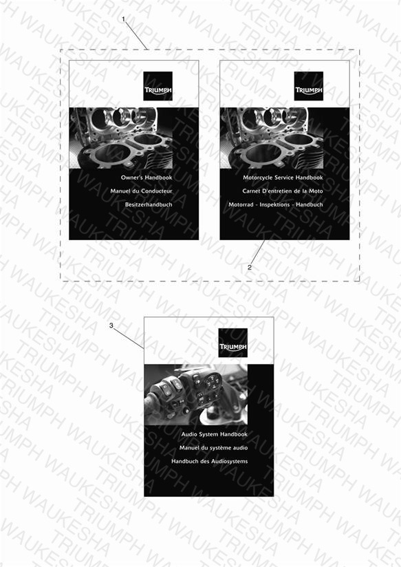 Owners Handbooks