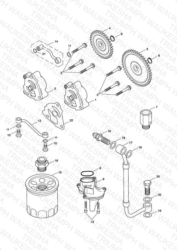 Lubrication System