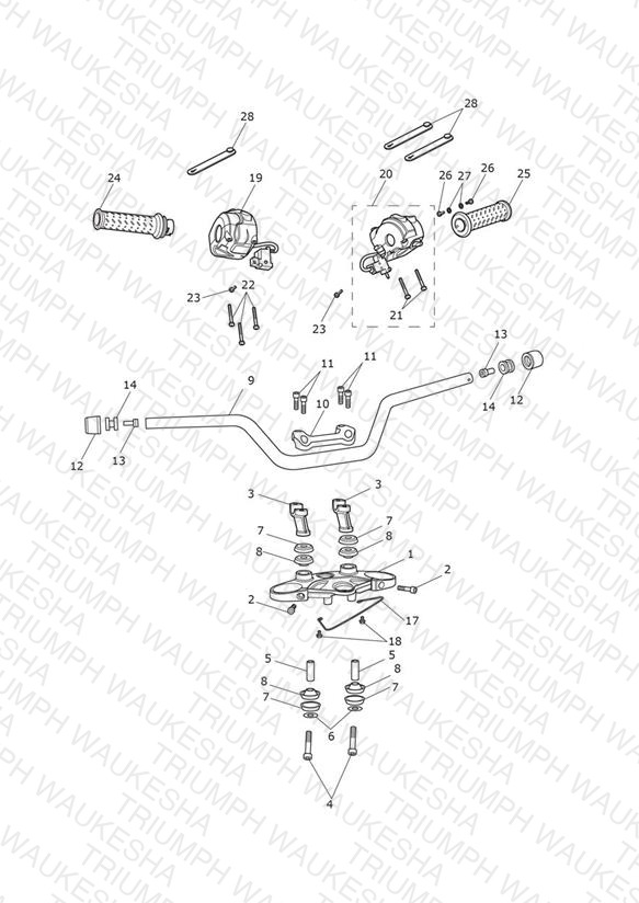 Handlebars & Switches