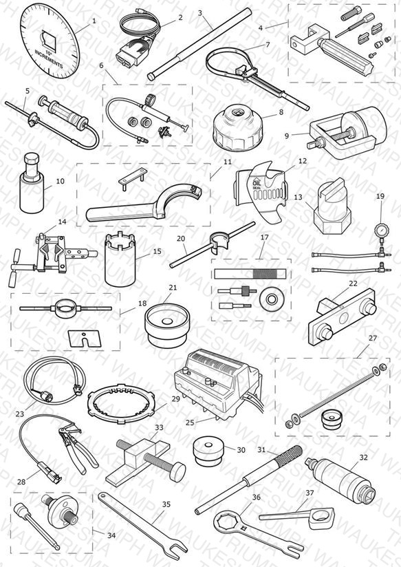 Service Tools