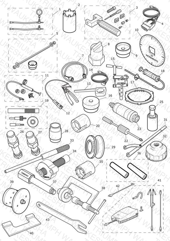 Service Tools