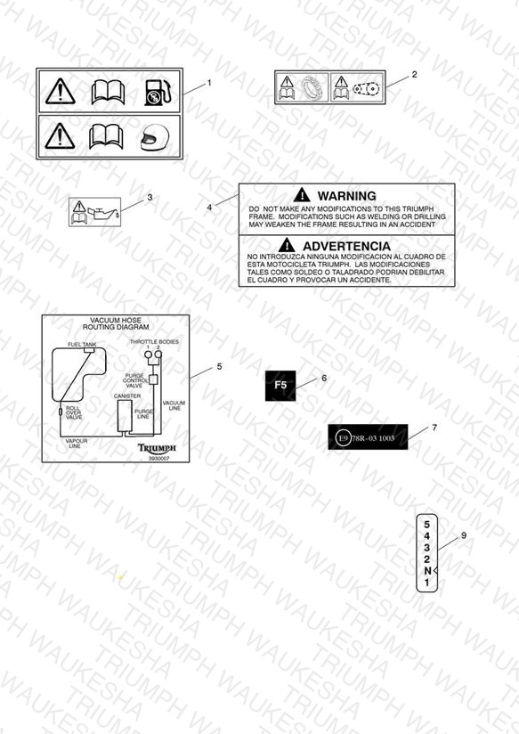 Warning Labels