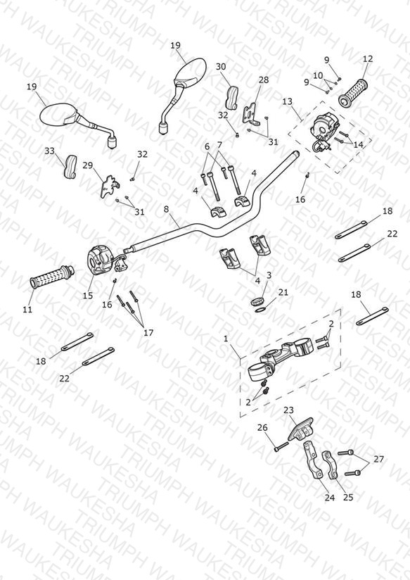 Handlebars & Switches