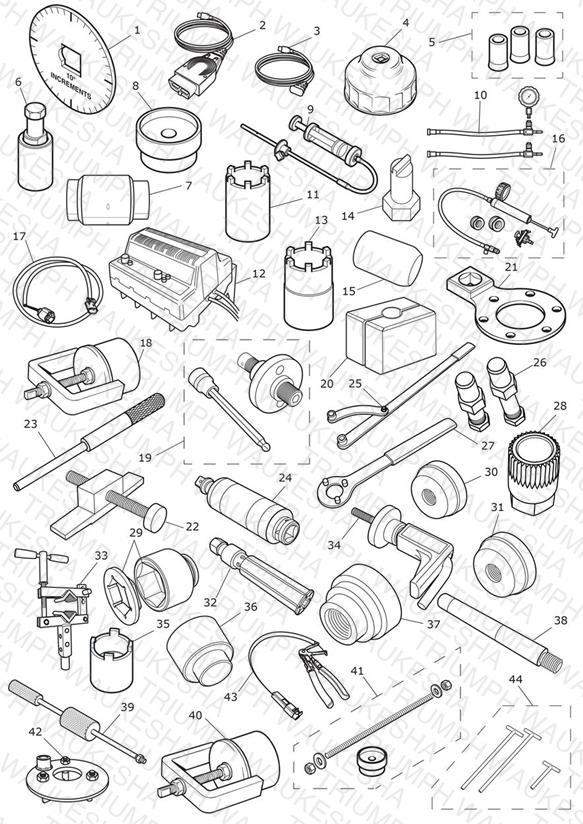 Service Tools