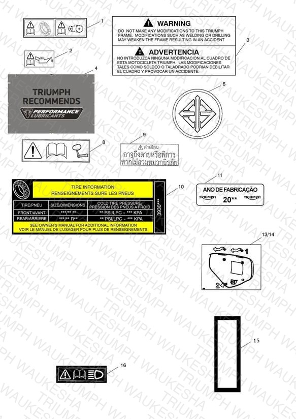 Warning Labels