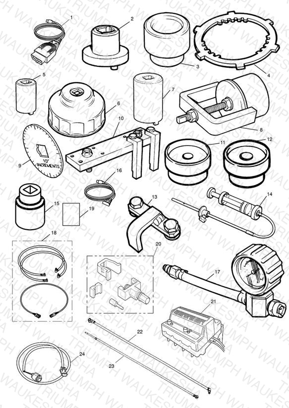Service Tools