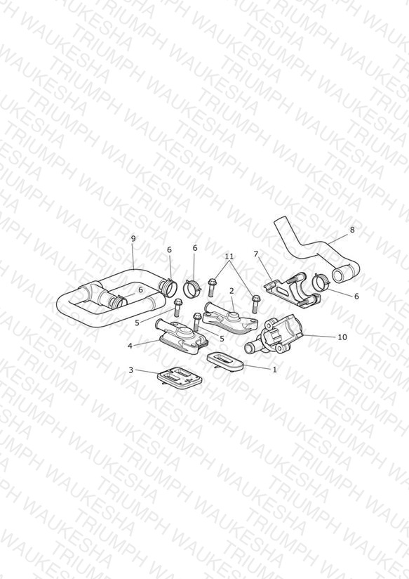 Emissions Control