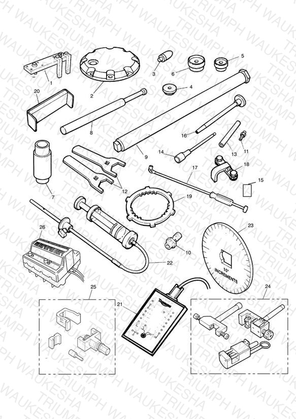 Service Tools All Versions