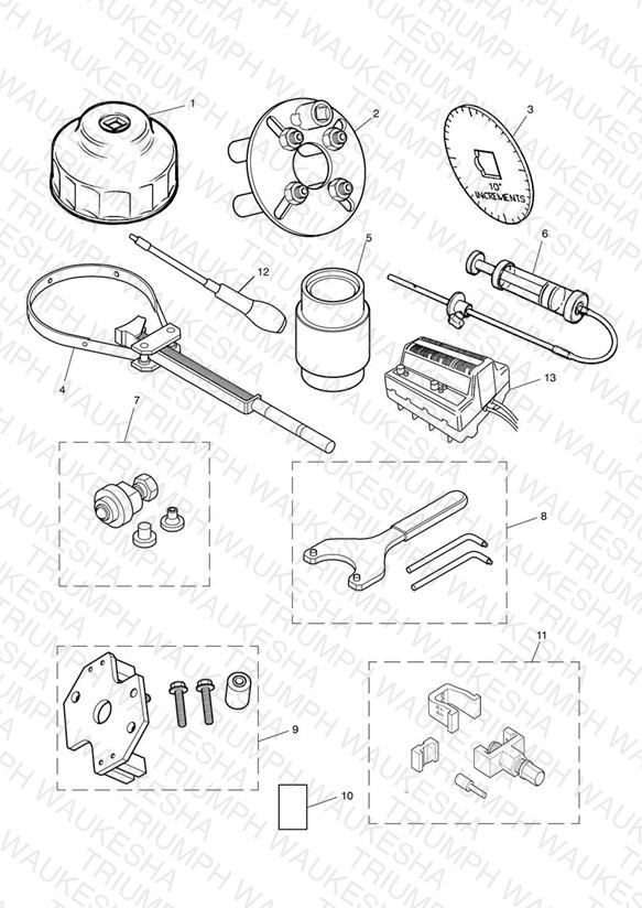 Service Tools