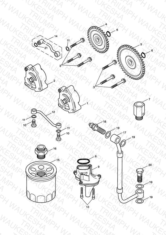 Lubrication System