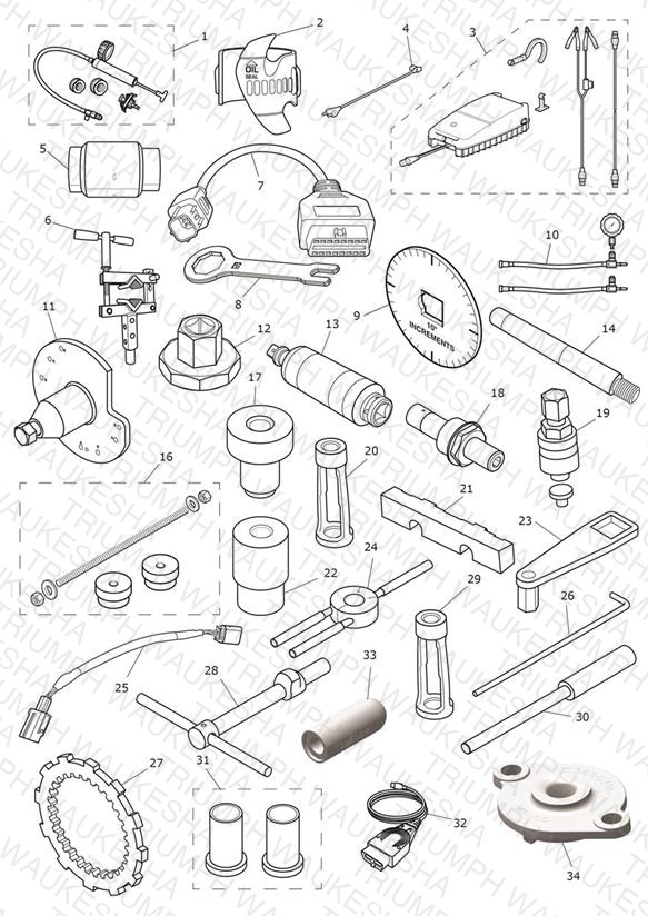 Service Tools