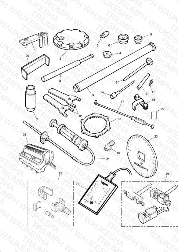Service Tools