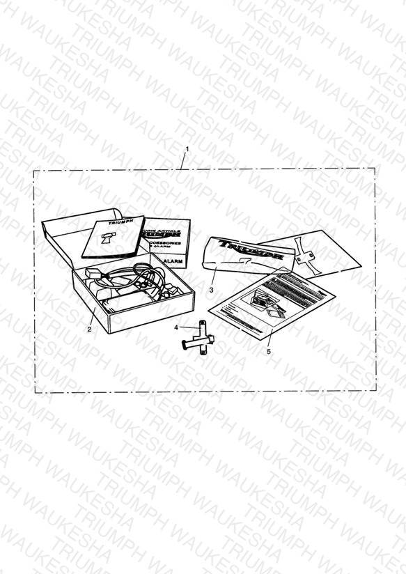 Alarm Kit Type S, S4