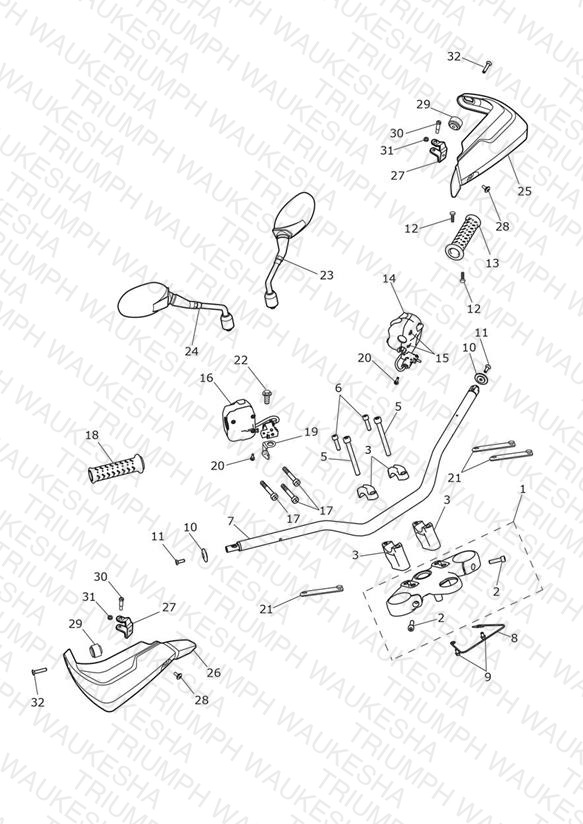 Handlebars & Switches