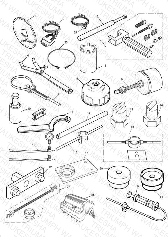 Service Tools