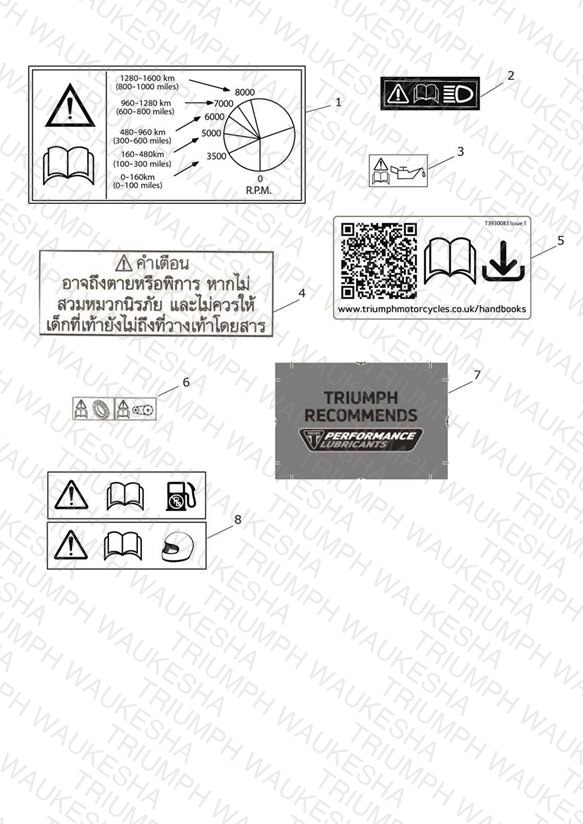 Warning Labels