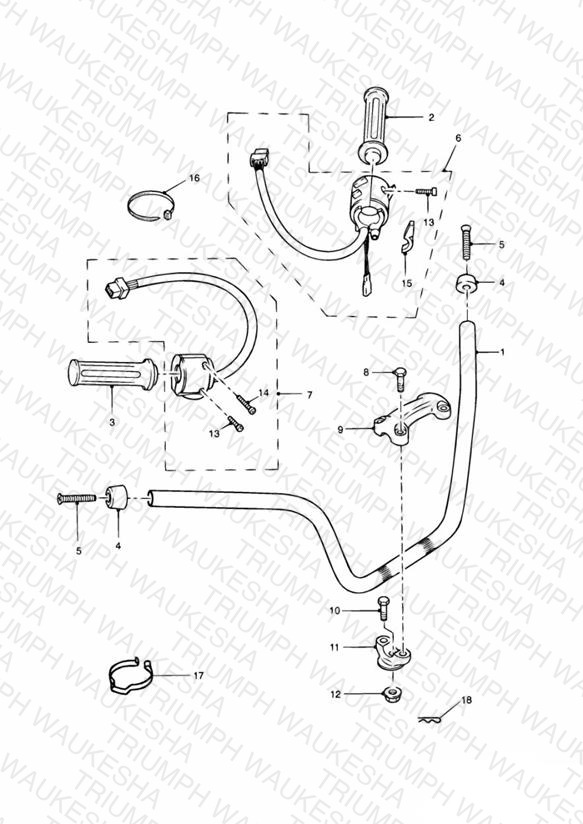 Handlebars and Switches