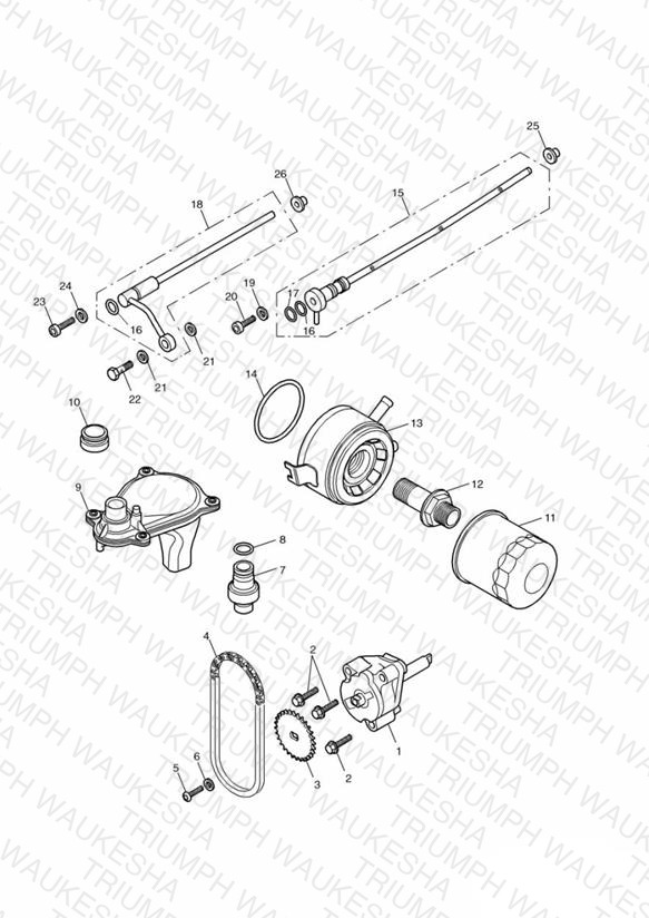 Lubrication System