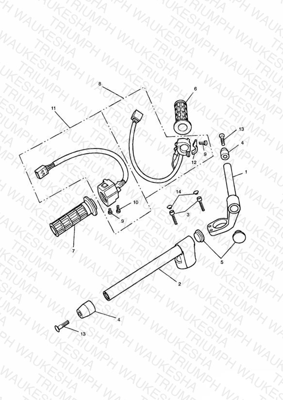 Handlebars and Switches