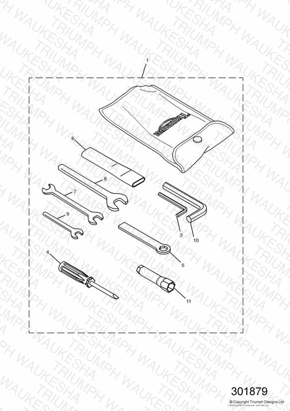 Tool Kit