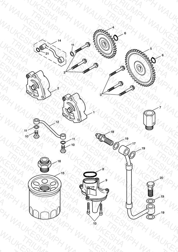 Lubrication System